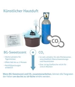 Biogents BG-Mosquitaire CO2 Mückenfalle, 1 Stk. -Freien Garten Geschäft 2010650 WE DE 004 BGMosquitaireCO2Mueckenfalle