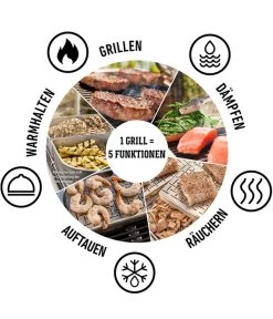 Weber Elektrogrill Lumin Compact, Ca. B58,6/H27,9/T41,2 Cm -Freien Garten Geschäft 2051043 WE DE 004 WeberElektrogrillLumin