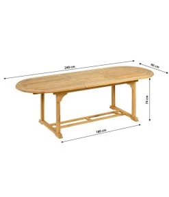 Dehner Ausziehtisch Havanna, Ca. B180-240/H74/T90 Cm -Freien Garten Geschäft 6707905 WE BG 001 TischHavanna