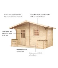 Wolff Finnhaus Saunahaus De Luxe Sanna 70, Ca. B460/H280/T322 Cm -Freien Garten Geschäft 6934236 WE IG 001 FinnhausSaunahausDeLuxeSanna70