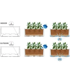 Kunststoff-Topf, Quadratisch, Ca. B40/H40/T40 Cm -Freien Garten Geschäft 6935407 6935415 6935423 693543 6935449 6935456 6935464 6935480 WE DE 001 PflanzenkastenKebeGreener 1