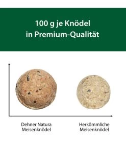 Dehner Natura Wildvogelfutter Meisen-Knödel, Mit Netz 15 Dehner Natura Wildvogelfutter Meisen-Knödel, Mit Netz -Freien Garten Geschäft DE 005 Meisenknoedel Infografik100g